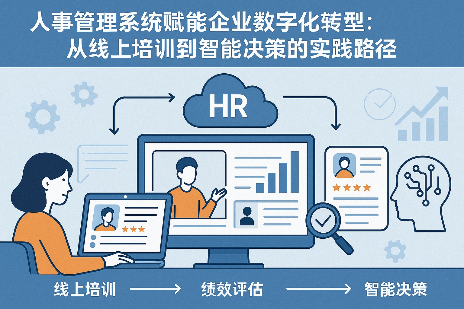 人事管理系统赋能企业数字化转型:从线上培训到智能决策的实践路径