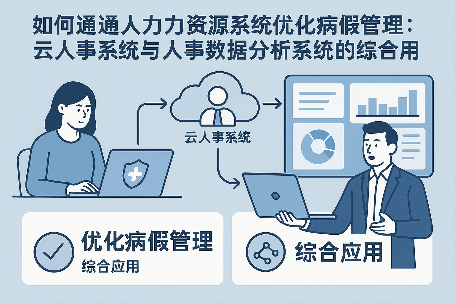 如何通过人力资源系统优化病假管理：云人事系统与人事数据分析系统的综合应用