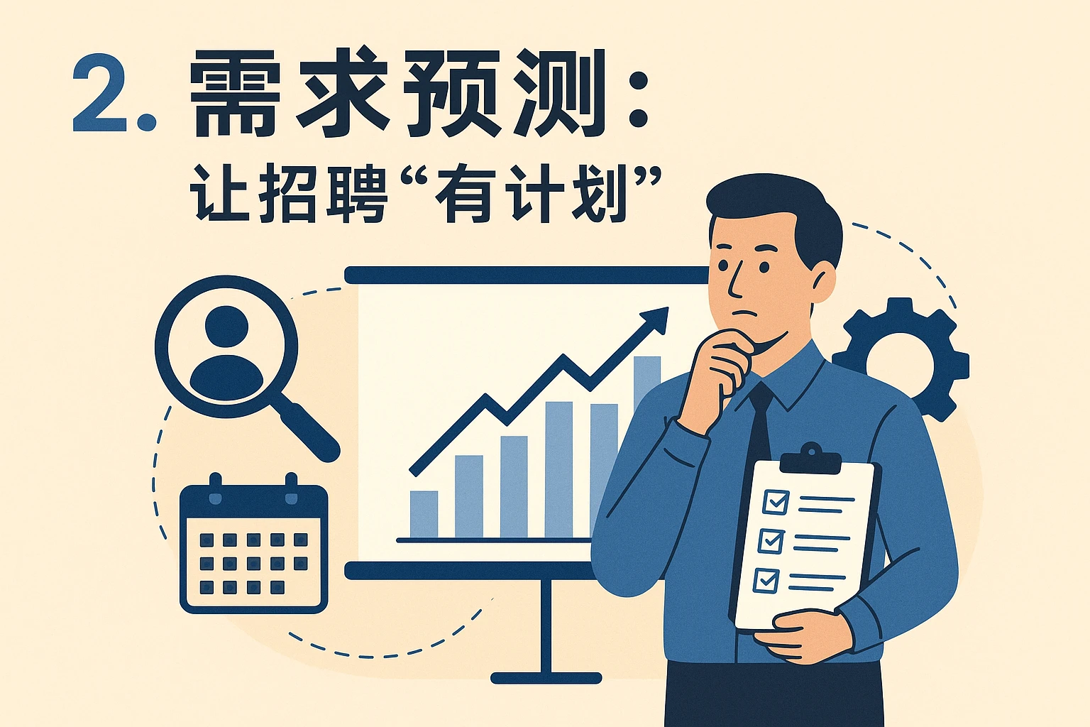 2. 需求预测：让招聘“有计划”