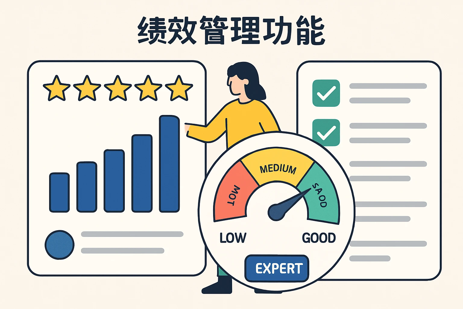 绩效管理功能