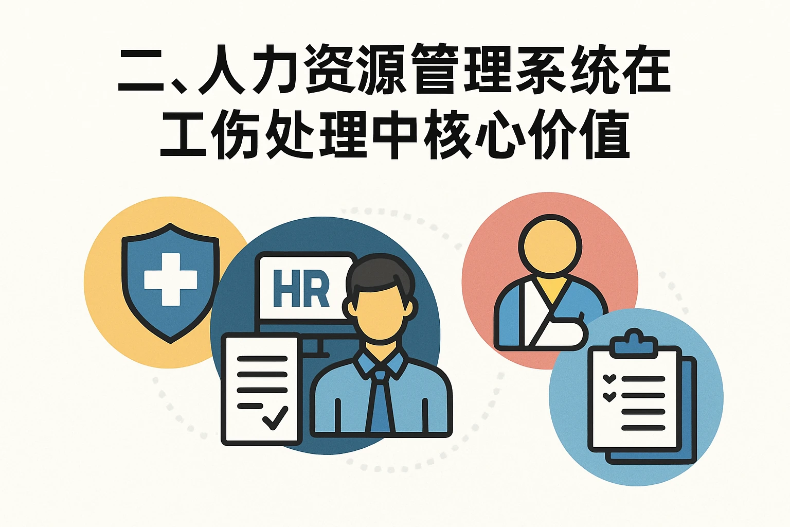 二、人力资源管理系统在工伤处理中的核心价值