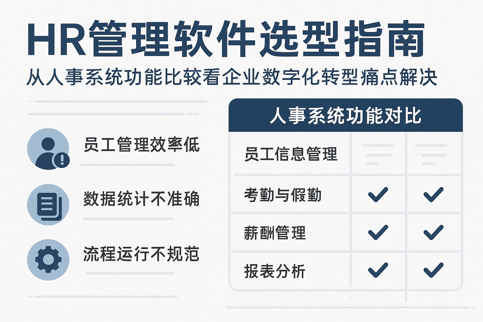 HR管理软件选型指南:从人事系统功能比较看企业数字化转型痛点解决