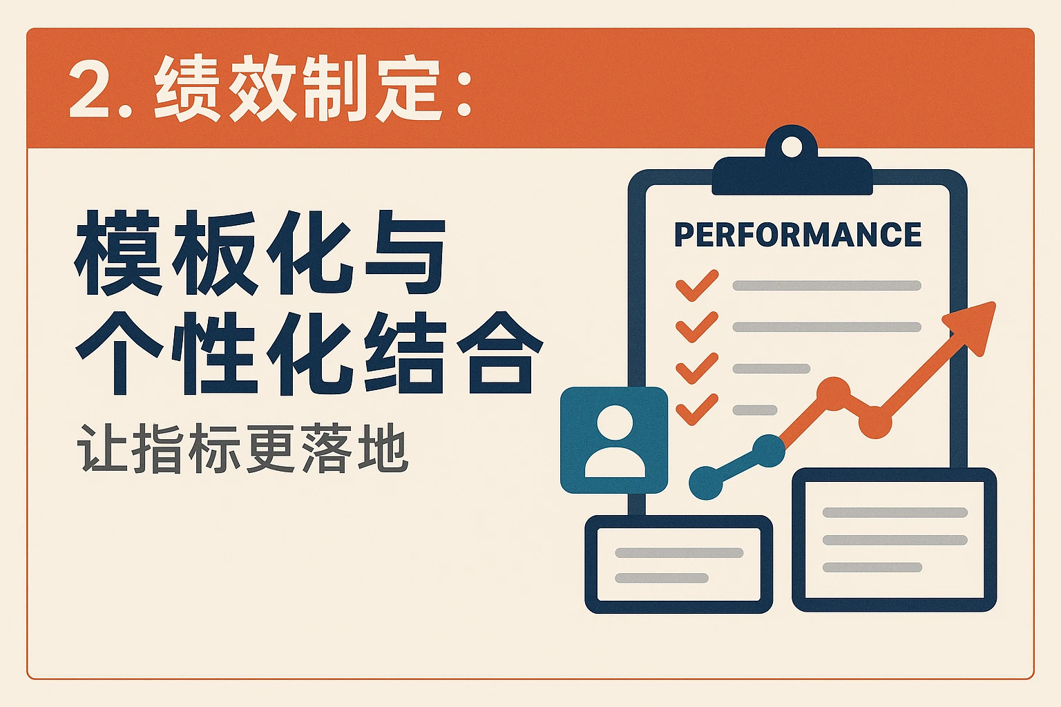 2. 绩效制定：模板化与个性化结合，让指标更落地