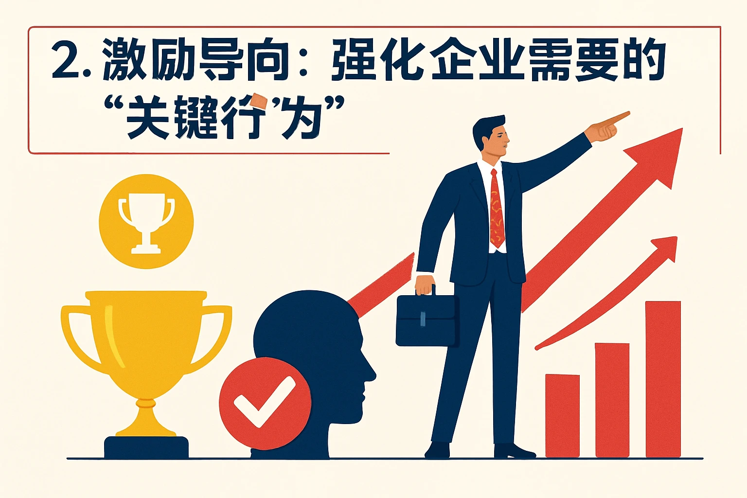 2. 激励导向：强化企业需要的“关键行为”