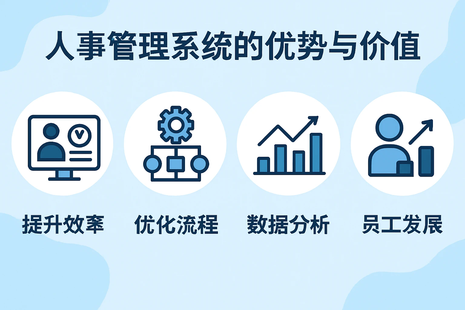 人事管理系统的优势与价值