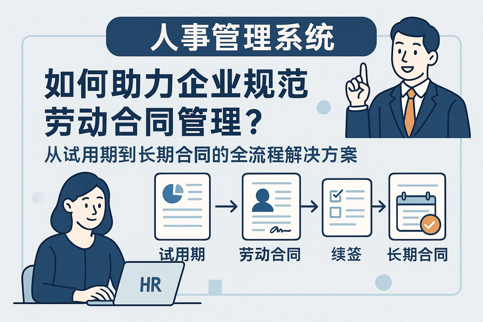人事管理系统如何助力企业规范劳动合同管理?从试用期到长期合同的全流程解决方案