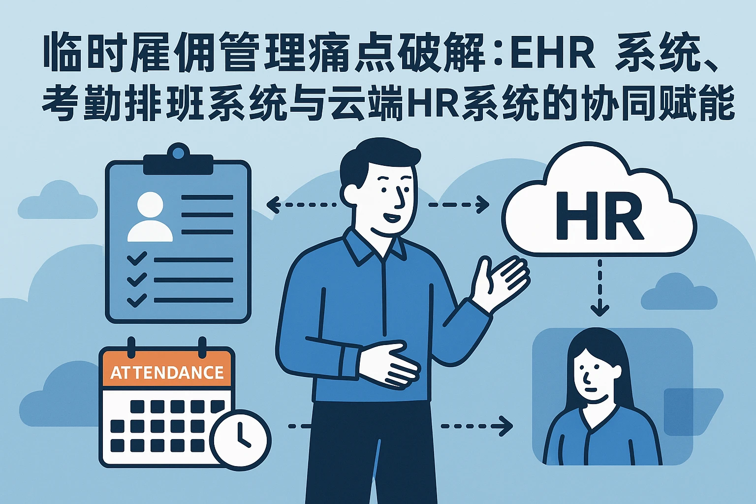 临时雇佣管理痛点破解：ehr系统、考勤排班系统与云端HR系统的协同赋能