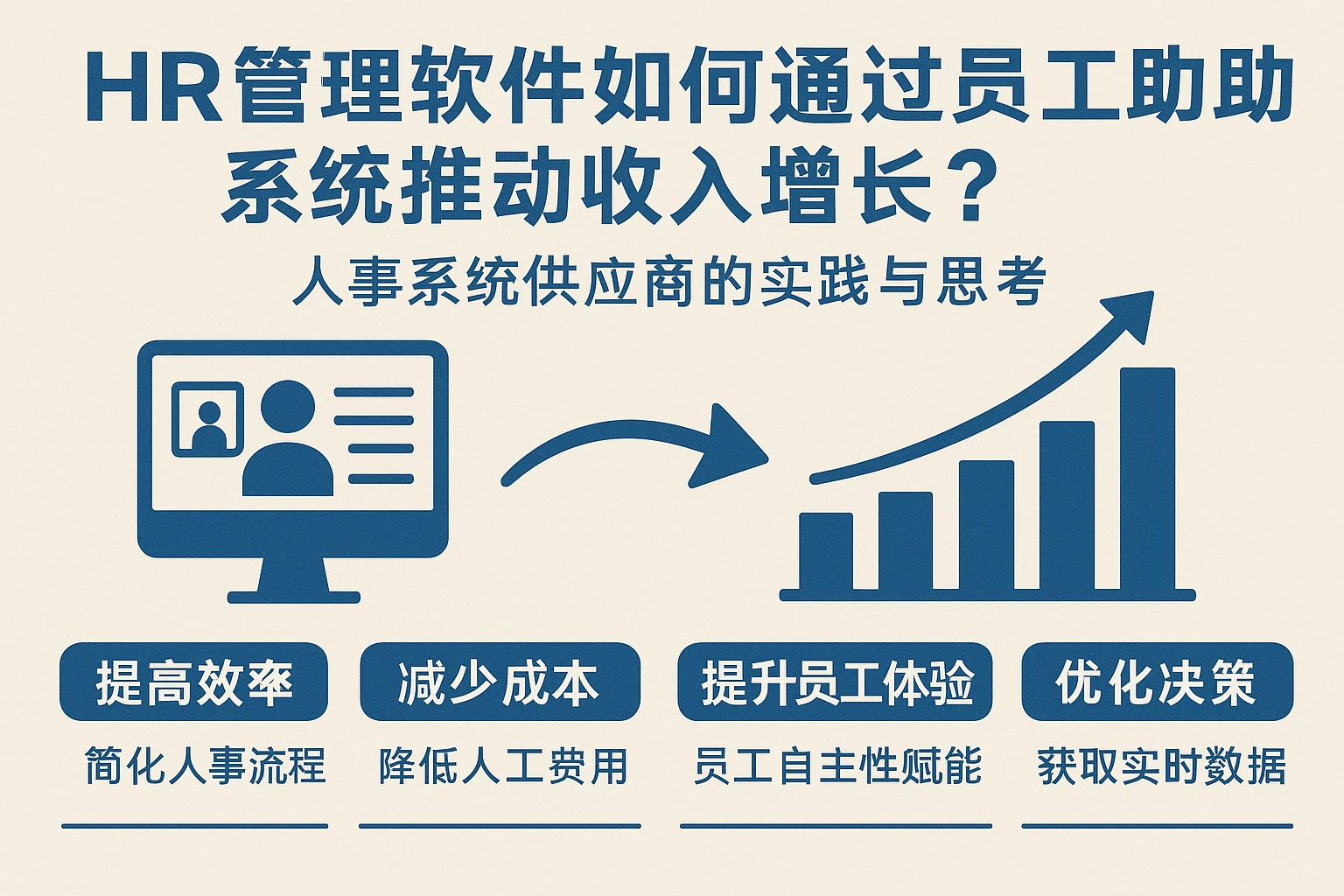 HR管理软件如何通过员工自助系统推动收入增长?人事系统供应商的实践与思考