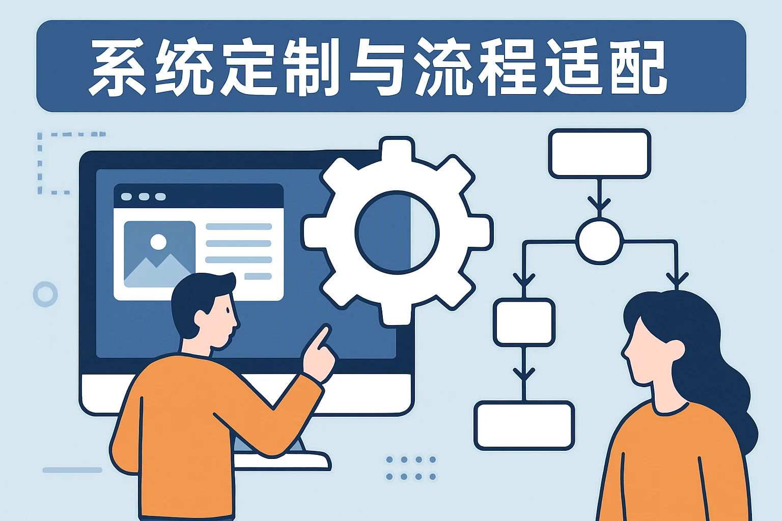 系统定制与流程适配
