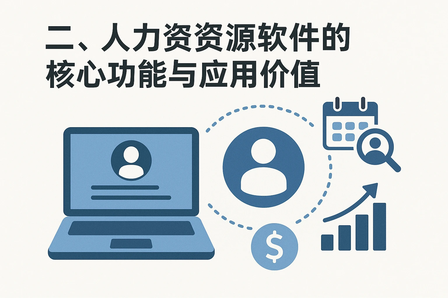 二、人力资源软件的核心功能与应用价值