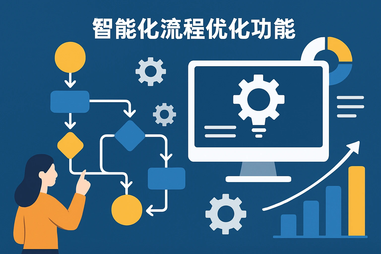 智能化流程优化功能