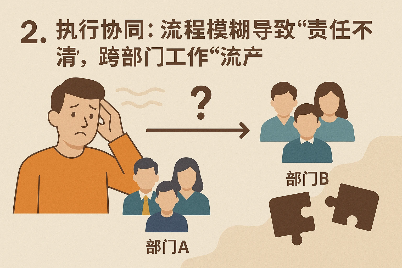 2. 执行协同：流程模糊导致“责任不清”，跨部门工作“流产”