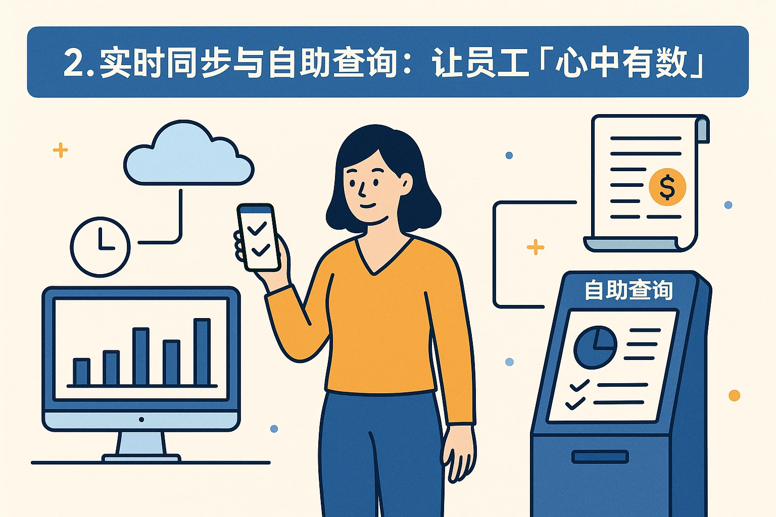 2. 实时同步与自助查询:让员工“心中有数”