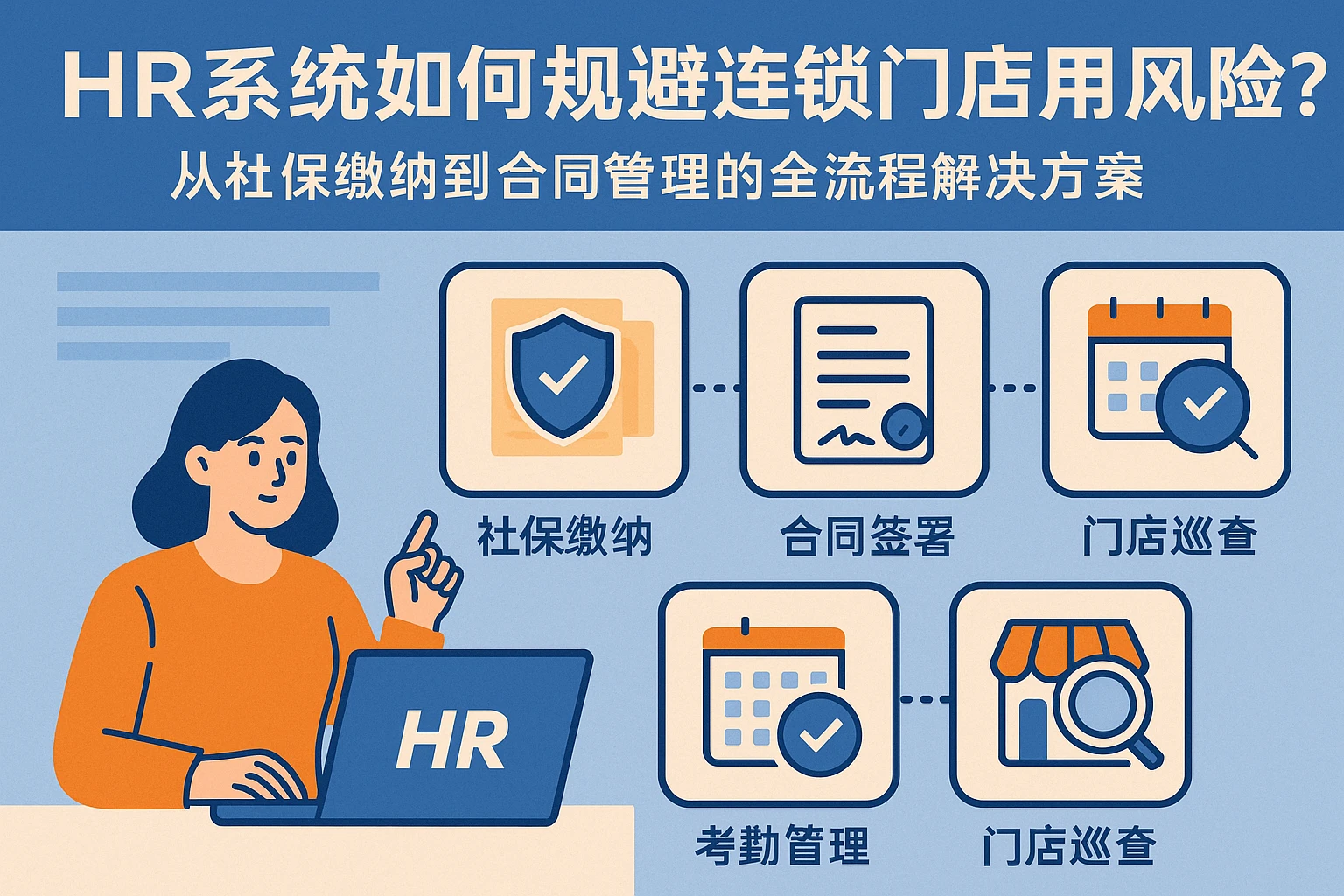 HR系统如何规避连锁门店用工风险?从社保缴纳到合同管理的全流程解决方案