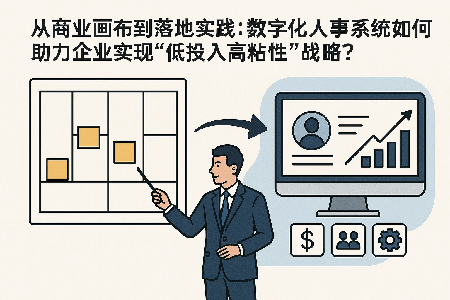 从商业画布到落地实践：数字化人事系统如何助力企业实现“低投入高粘性”战略？