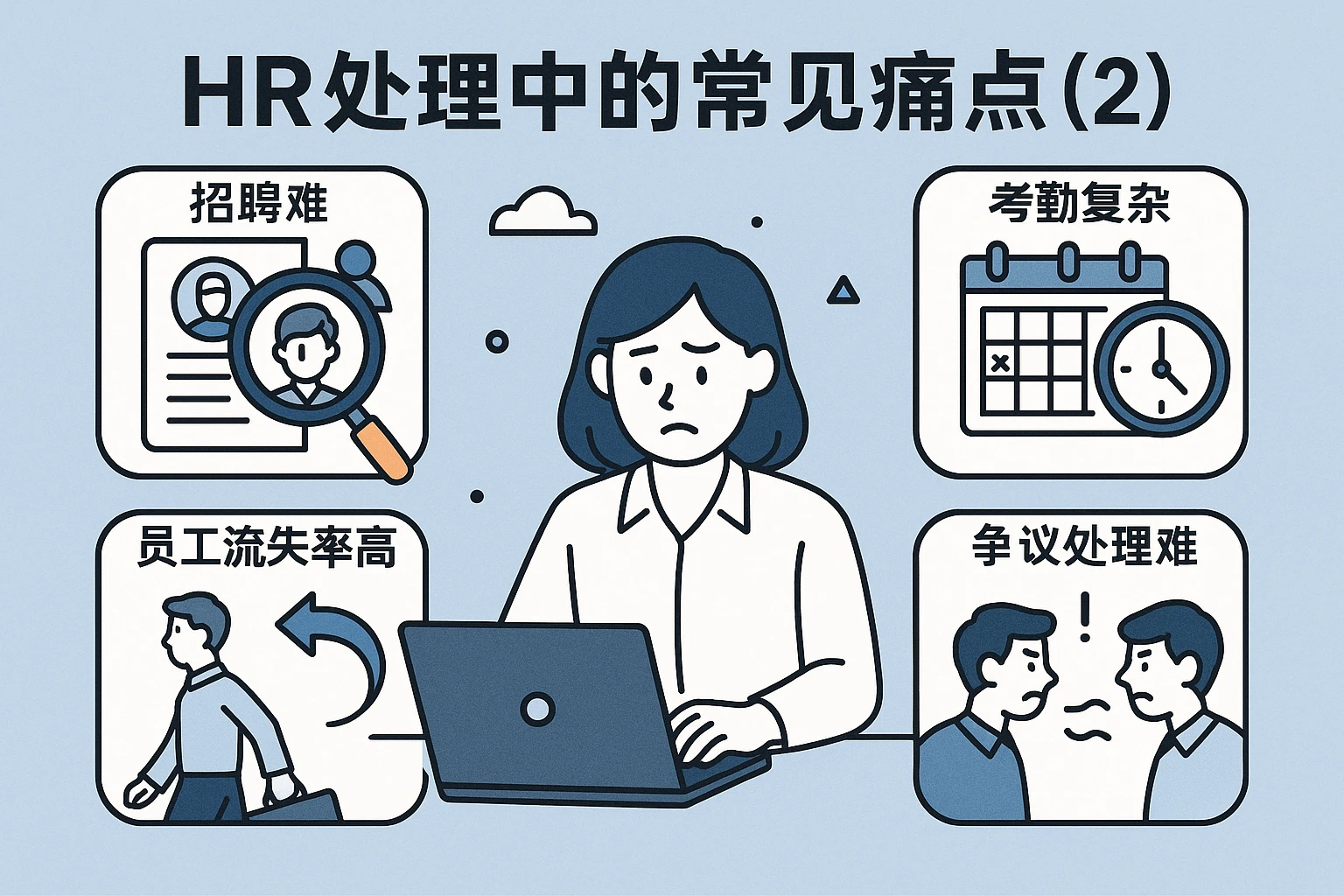 （2）HR处理中的常见痛点