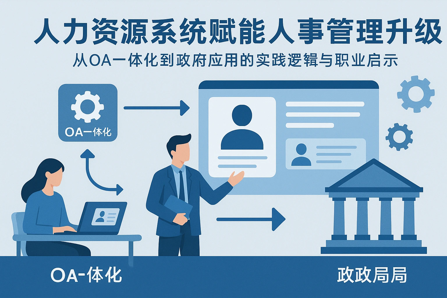 人力资源系统赋能人事管理升级：从OA一体化到政府应用的实践逻辑与职业启示