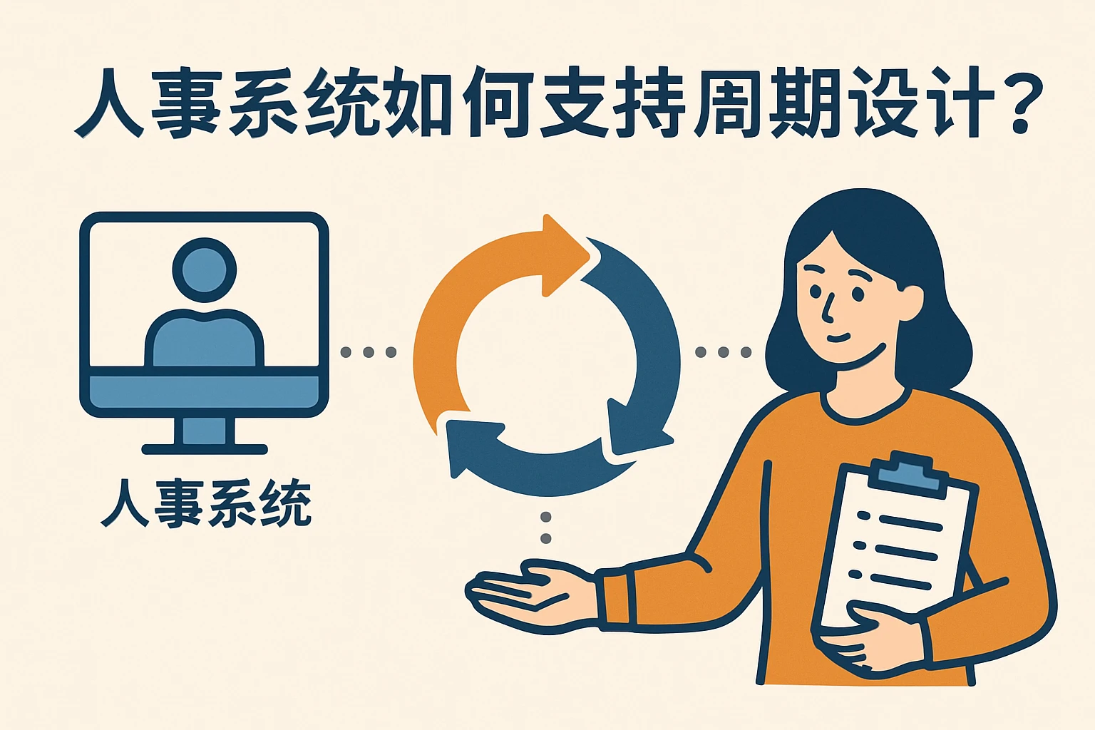 2. 人事系统如何支持周期设计？