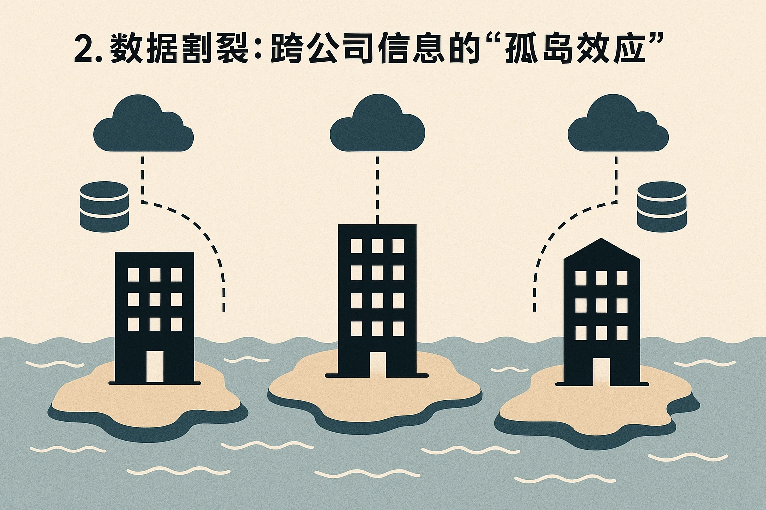 2. 数据割裂：跨公司信息的“孤岛效应”