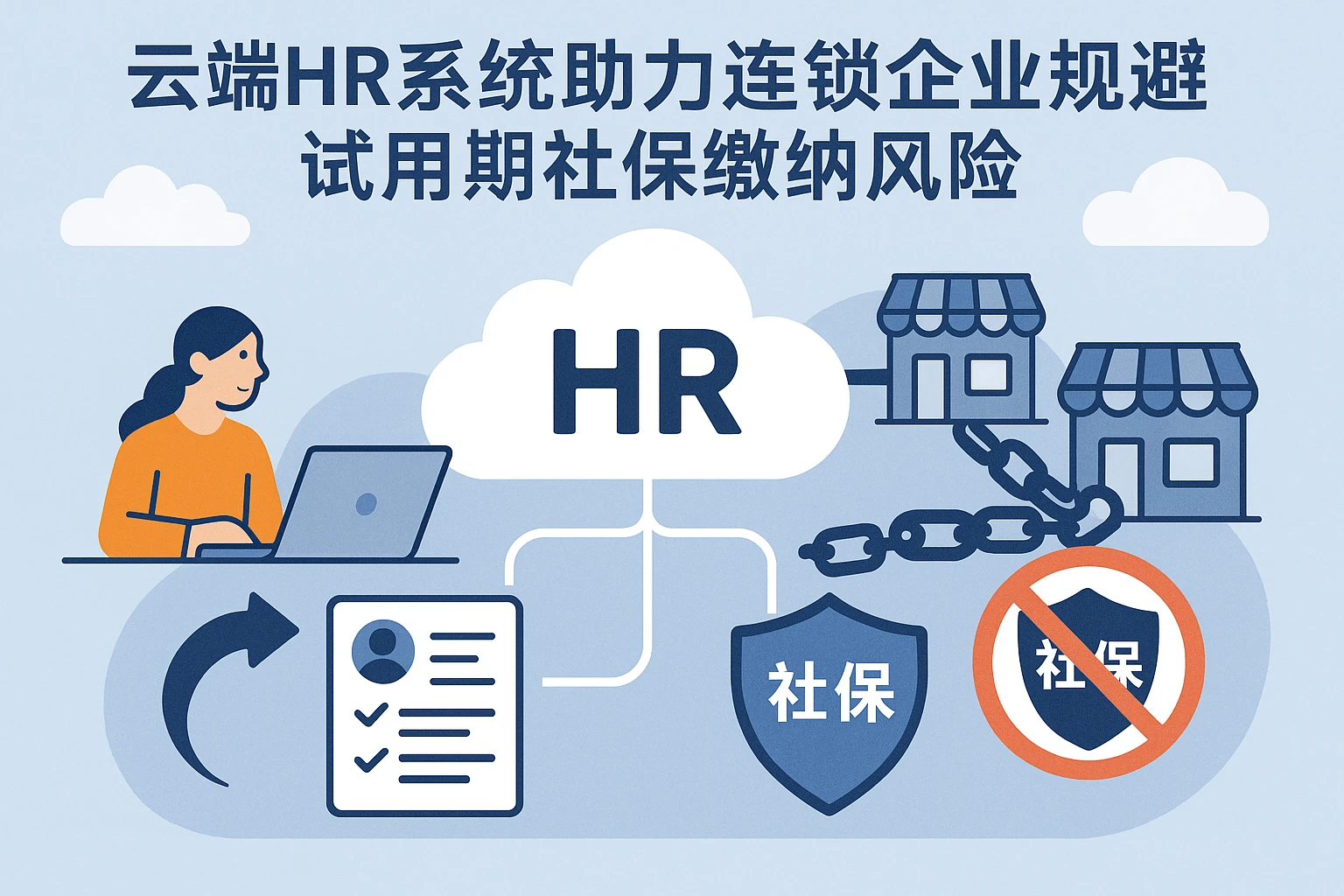 云端HR系统助力连锁企业规避试用期社保缴纳风险