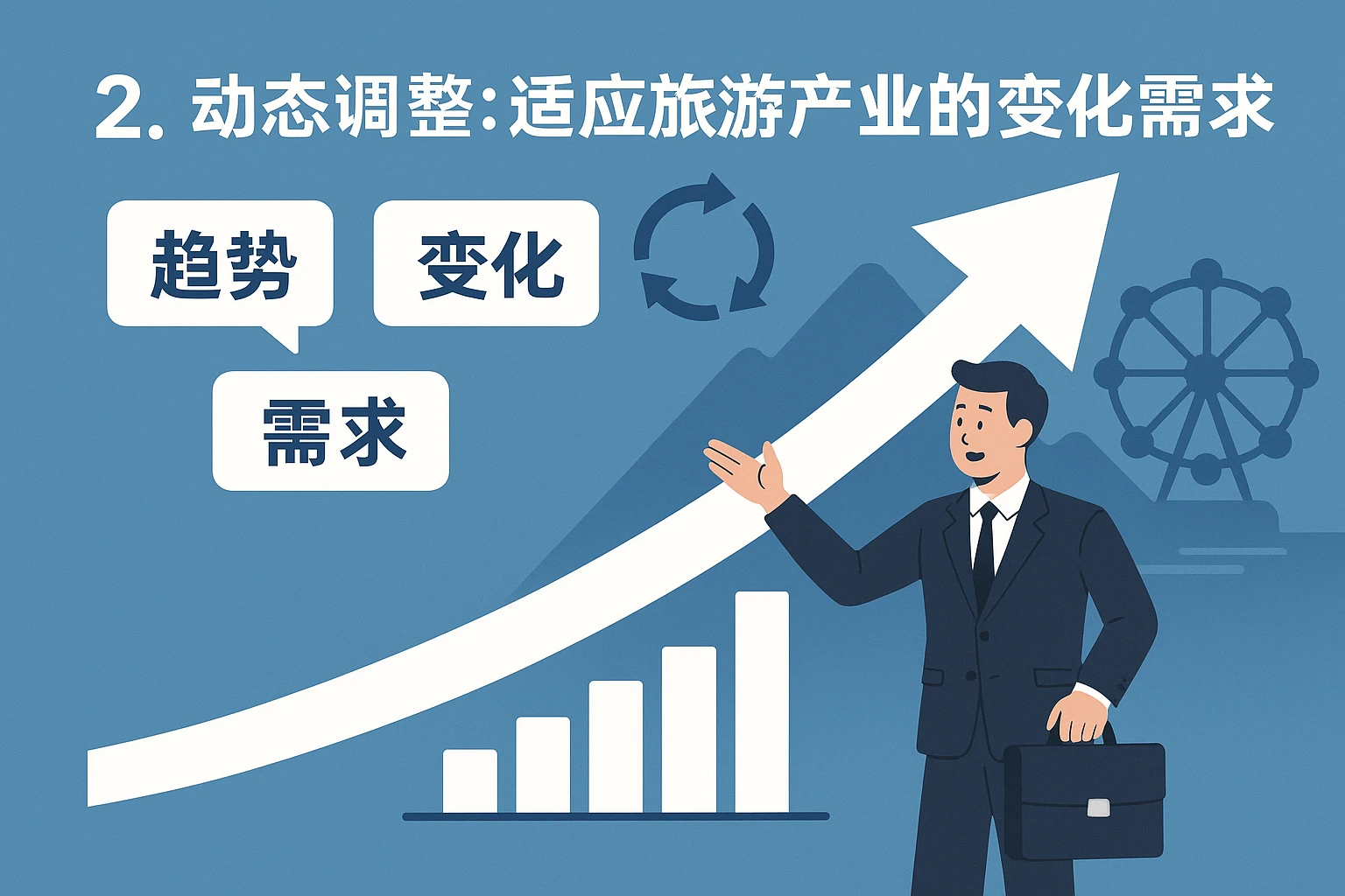 2. 动态调整：适应旅游产业的变化需求