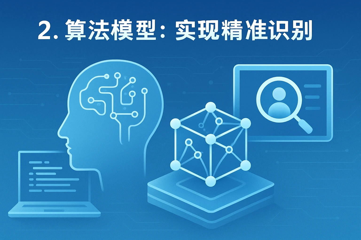 2. 算法模型：实现精准识别