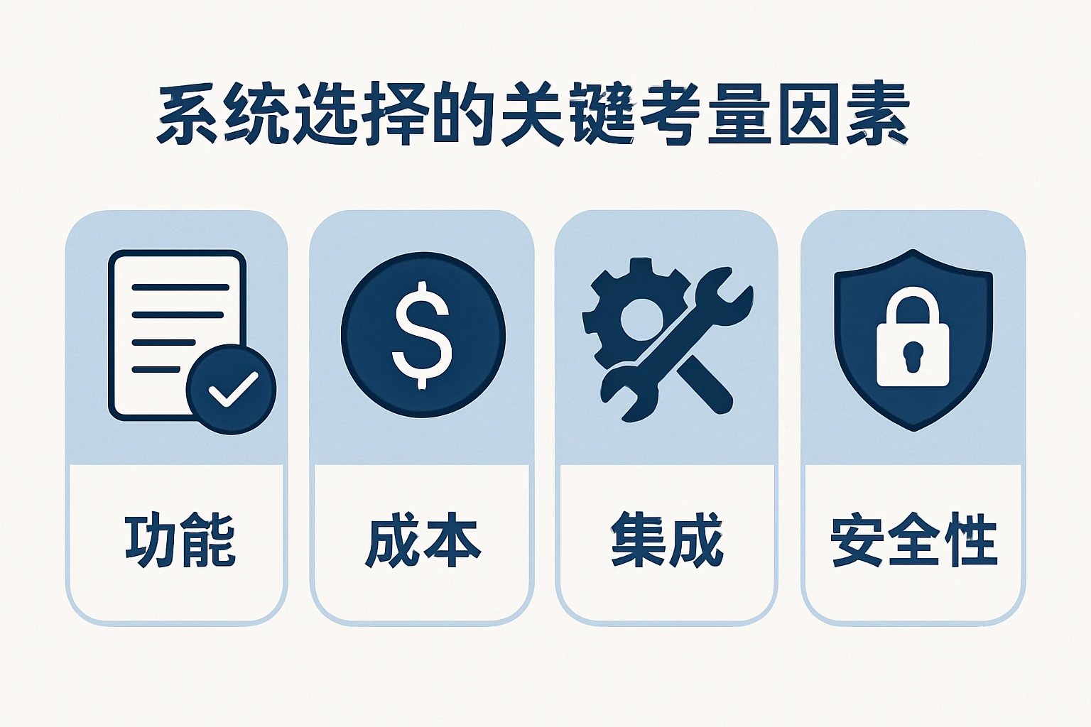 系统选择的关键考量因素
