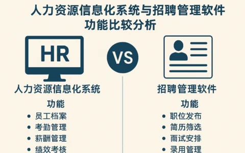 人力资源信息化系统与招聘管理软件功能比较分析
