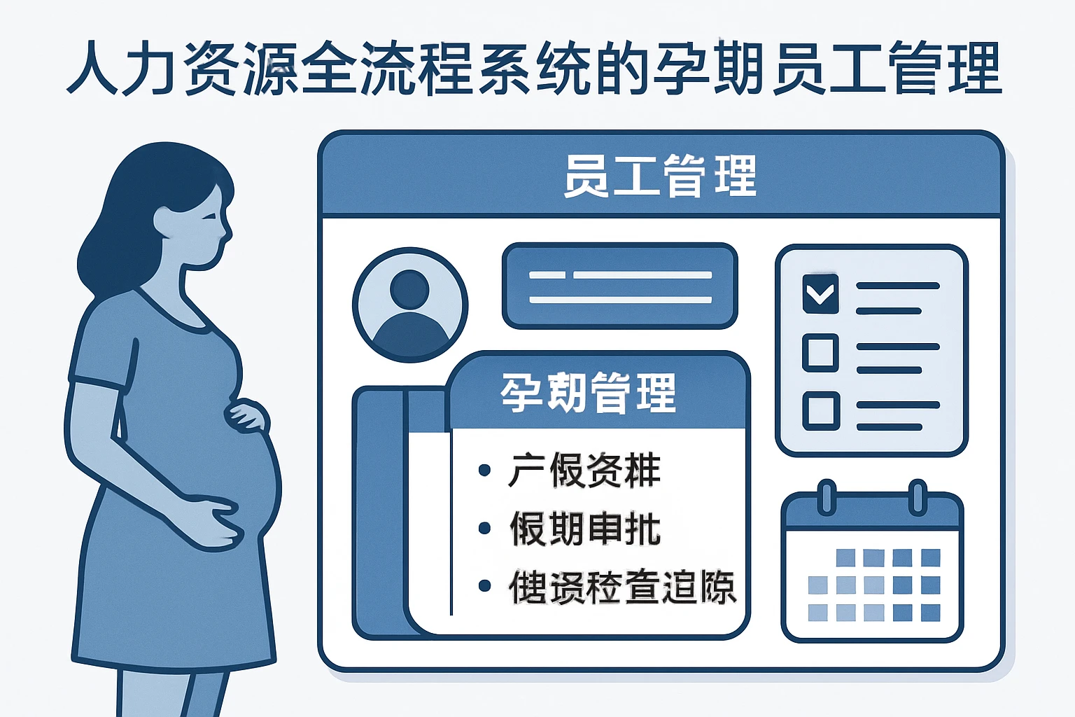 人力资源全流程系统的孕期员工管理功能