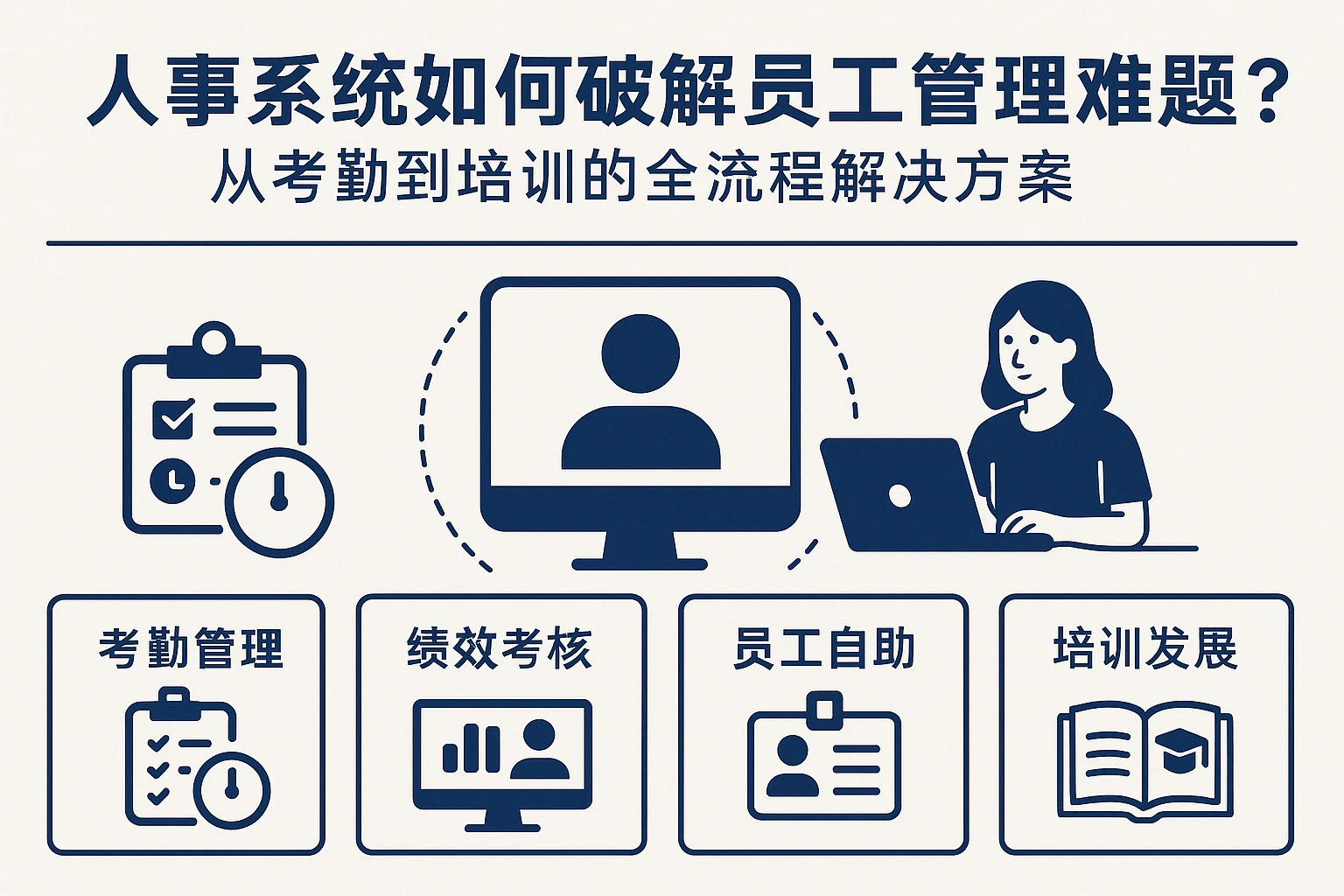 人事系统如何破解员工管理难题?从考勤到培训的全流程解决方案