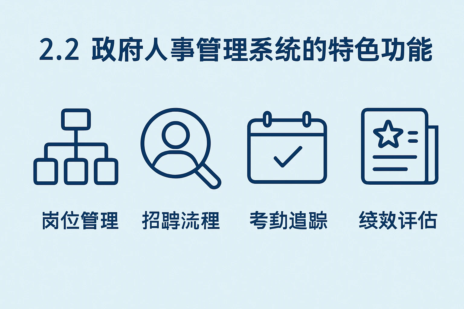 2.2 政府人事管理系统的特色功能