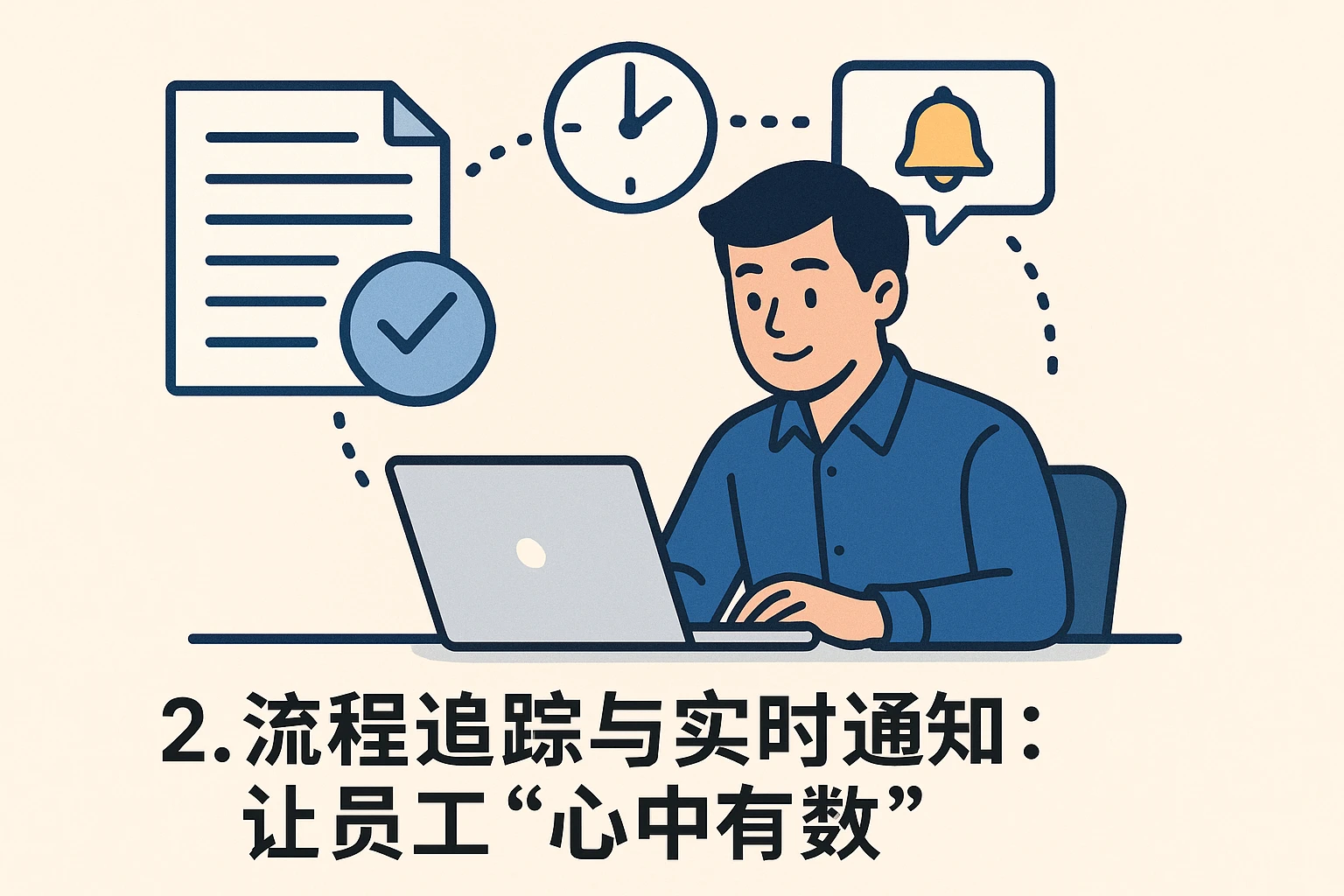 2. 流程追踪与实时通知：让员工“心中有数”