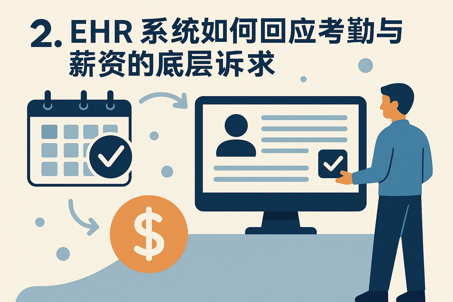 2. EHR系统如何回应考勤与薪资的底层诉求