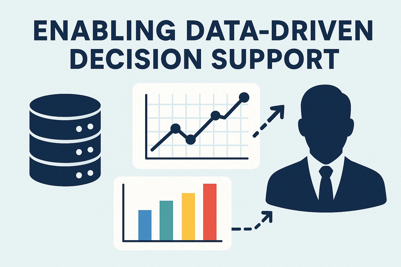 实现数据驱动的决策支持
