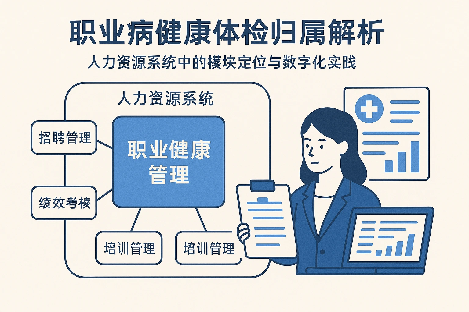 职业病健康体检归属解析：人力资源系统中的模块定位与数字化实践