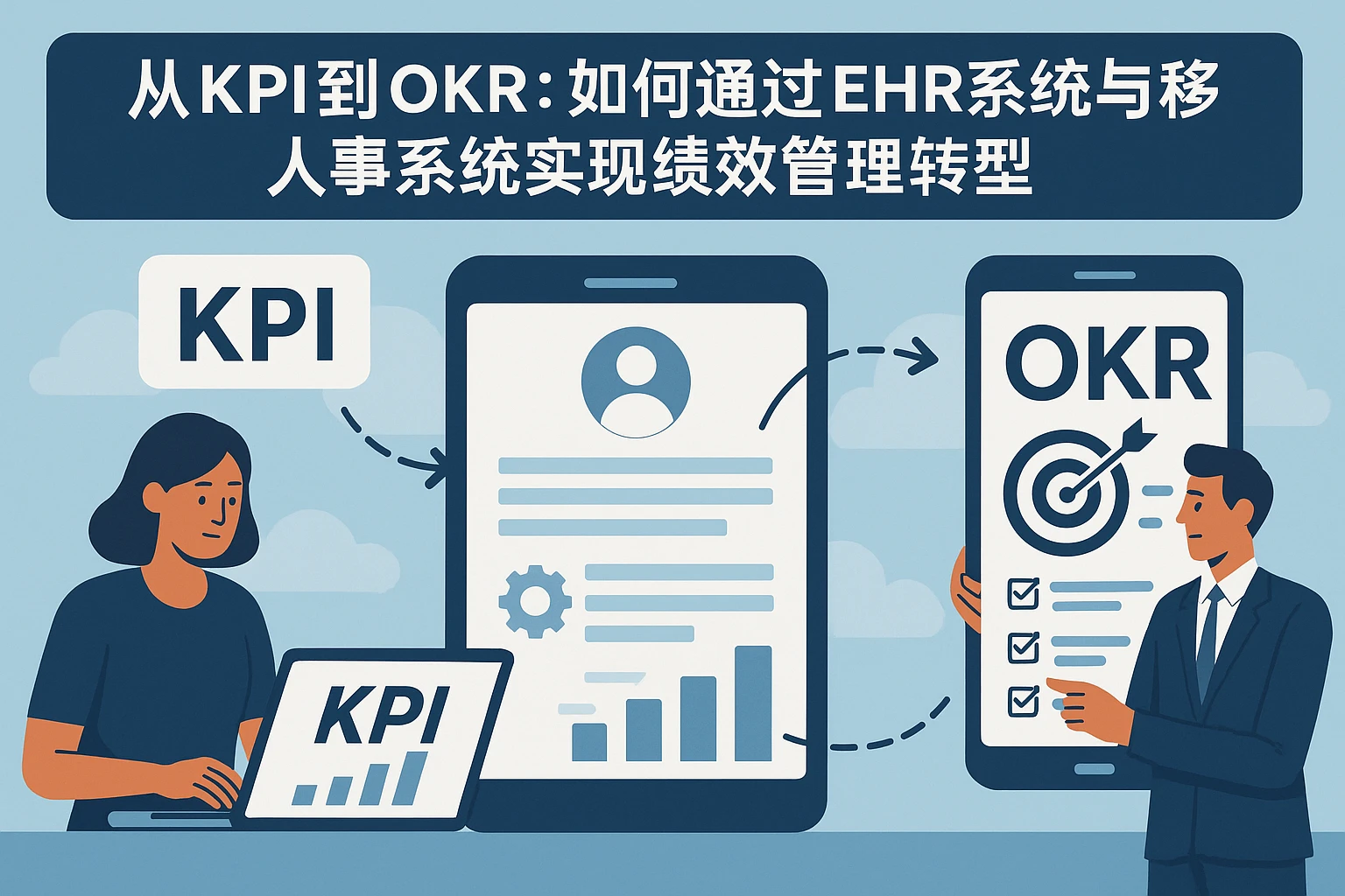从KPI到OKR:如何通过EHR系统与移动人事系统实现绩效管理转型