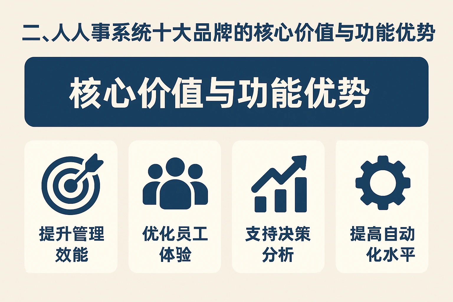 二、人事系统十大品牌的核心价值与功能优势