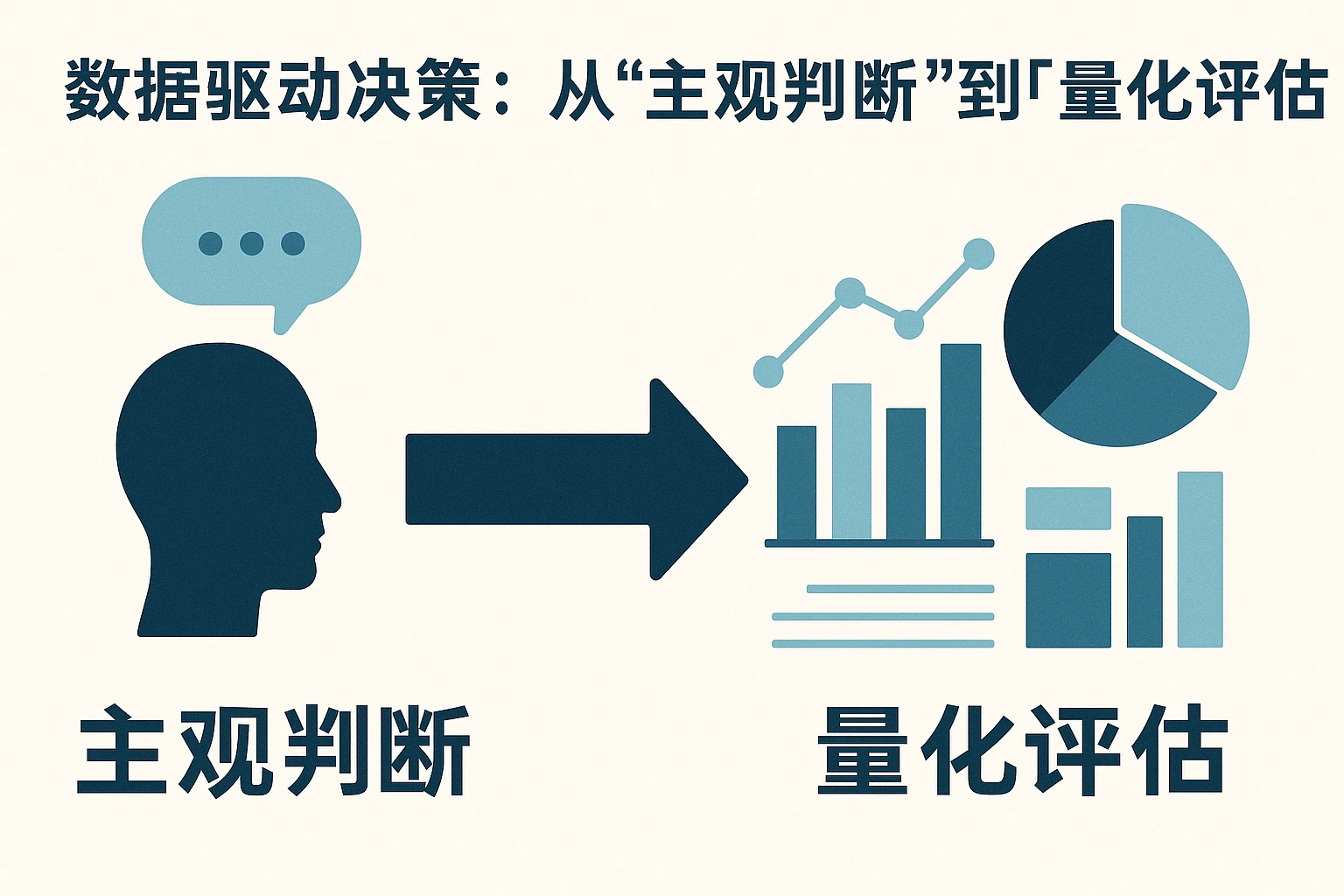 2. 数据驱动决策:从“主观判断”到“量化评估”