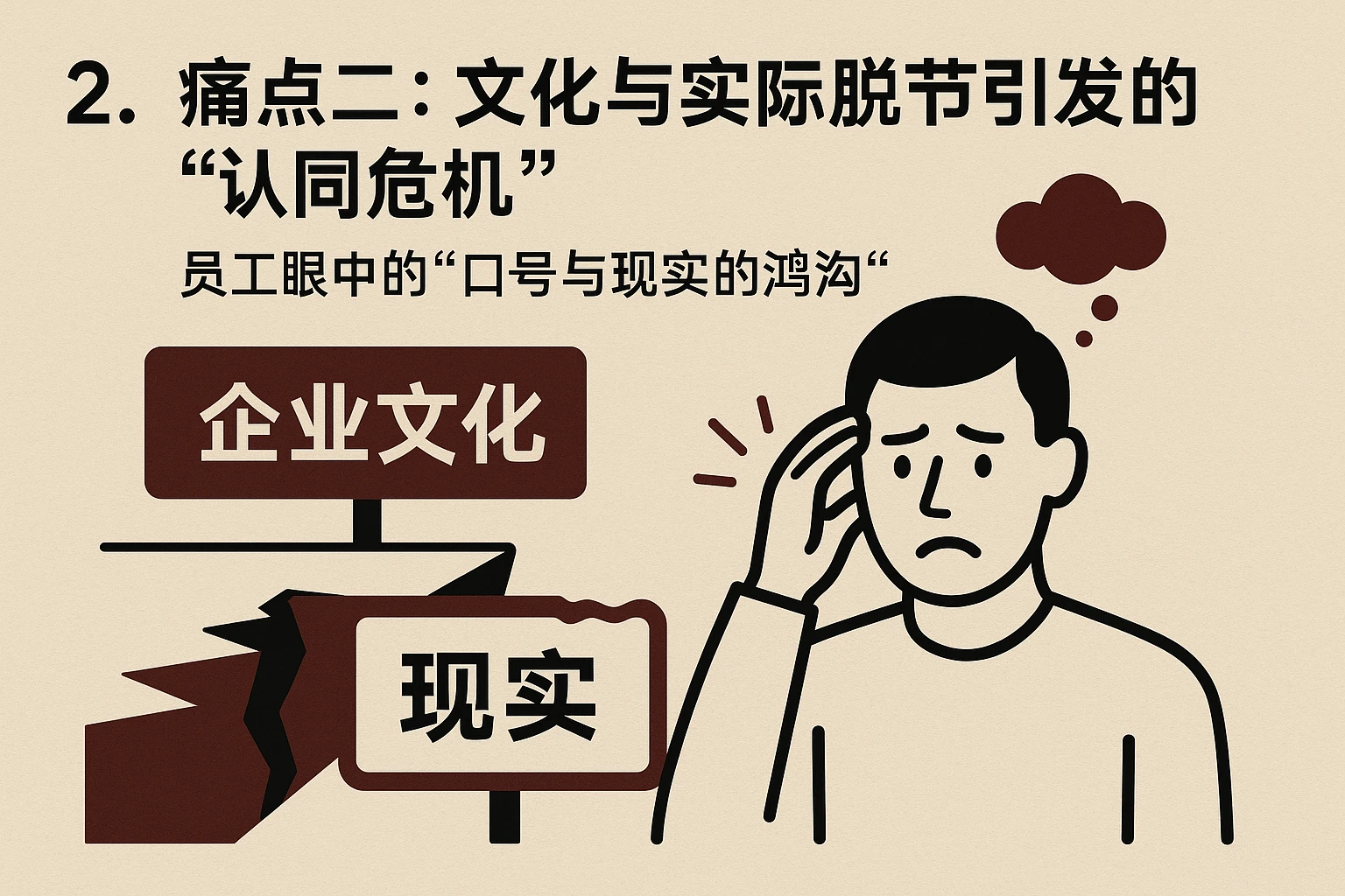 2. 痛点二：文化与实际脱节引发的“认同危机”——员工眼中的“口号与现实的鸿沟”