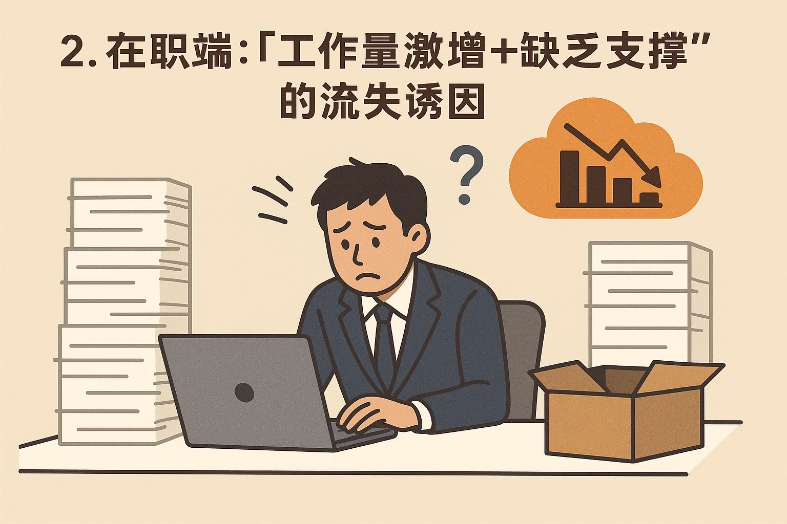 2. 在职端：“工作量激增+缺乏支撑”的流失诱因