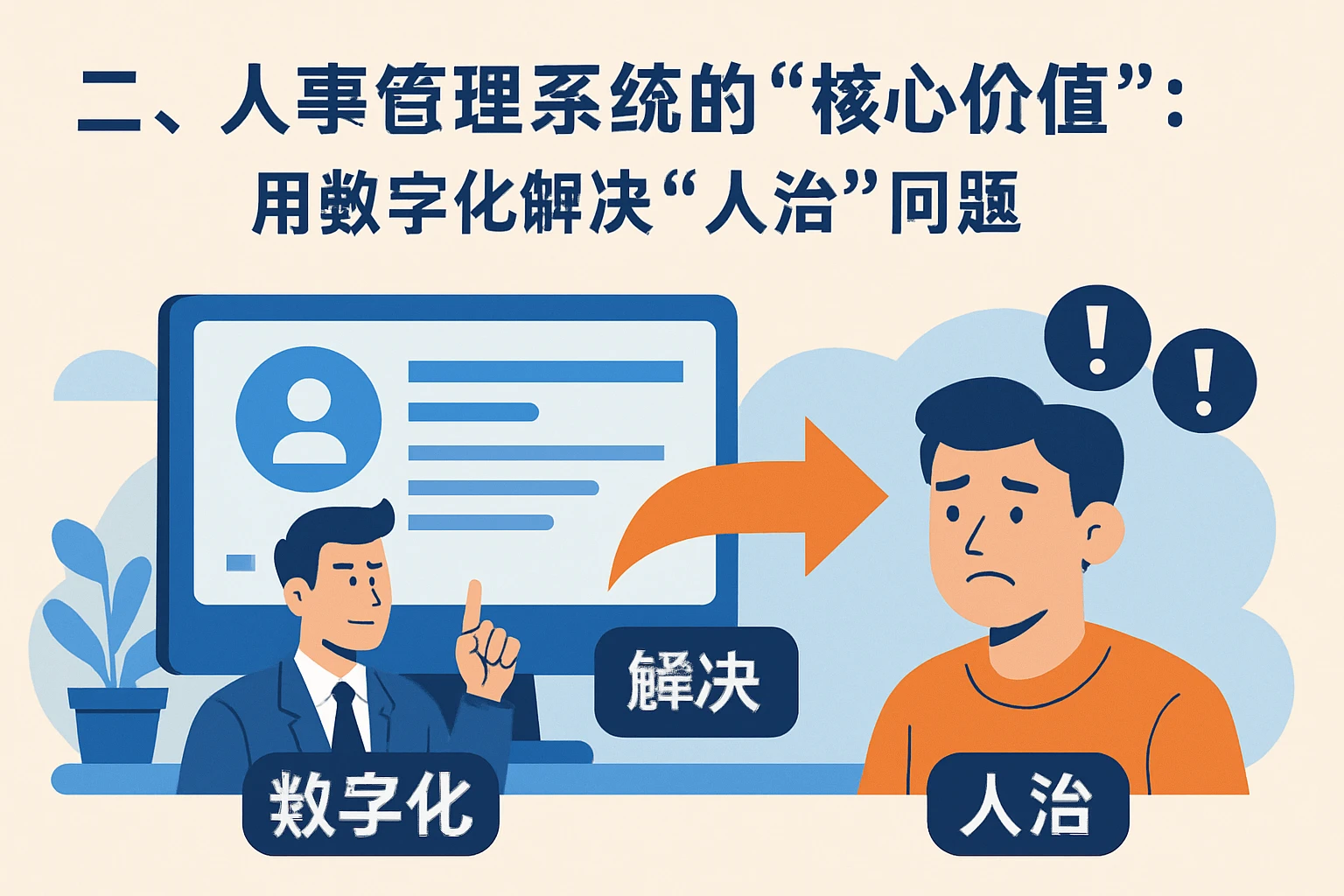 二、人事管理系统的“核心价值”：用数字化解决“人治”问题