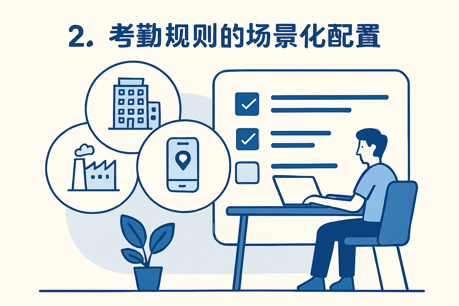2. 考勤规则的场景化配置