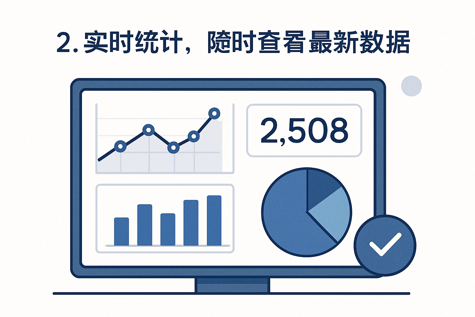 2. 实时统计，随时查看最新数据