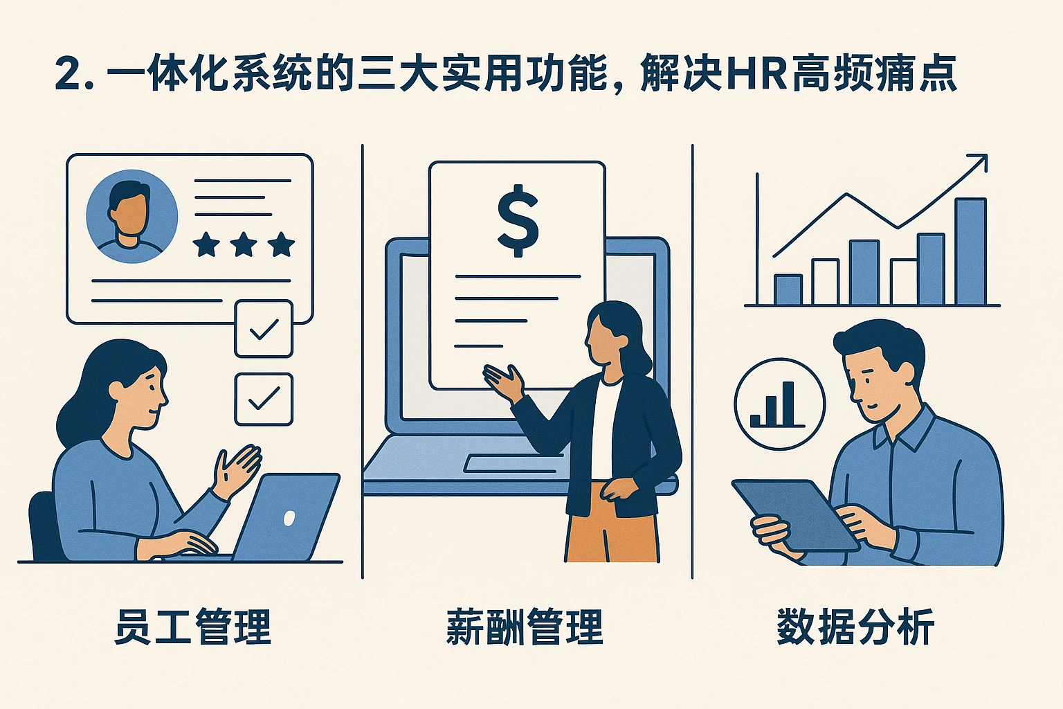 2. 一体化系统的三大实用功能，解决HR高频痛点