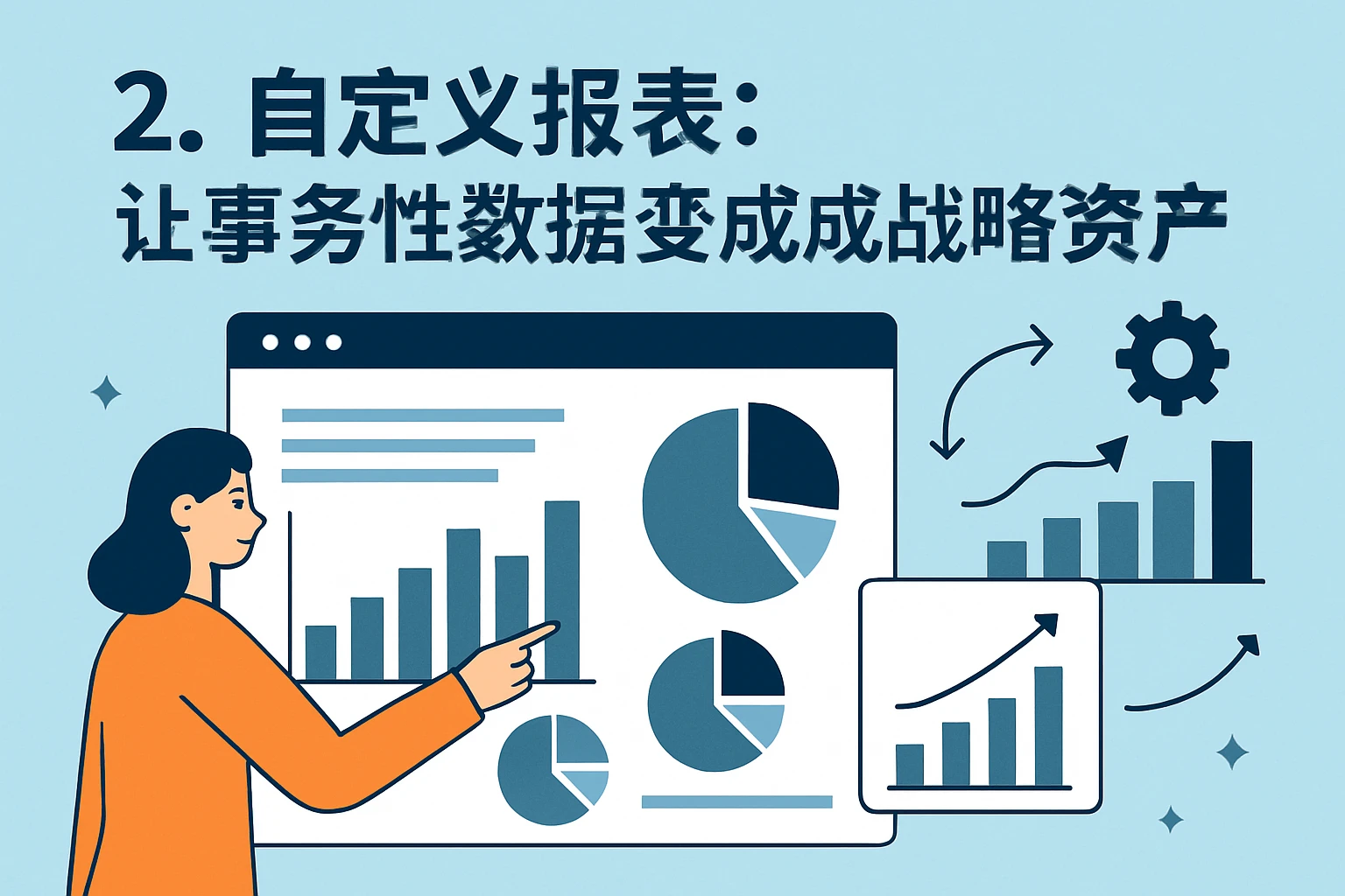2. 自定义报表：让事务性数据变成战略资产