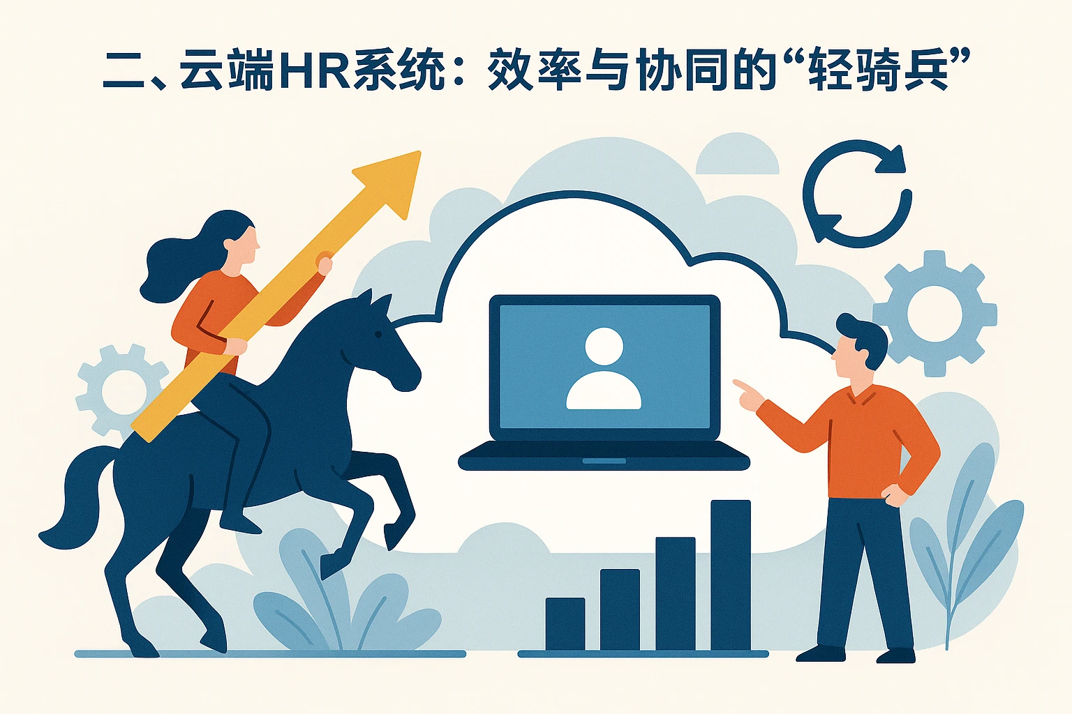 二、云端HR系统：效率与协同的“轻骑兵”