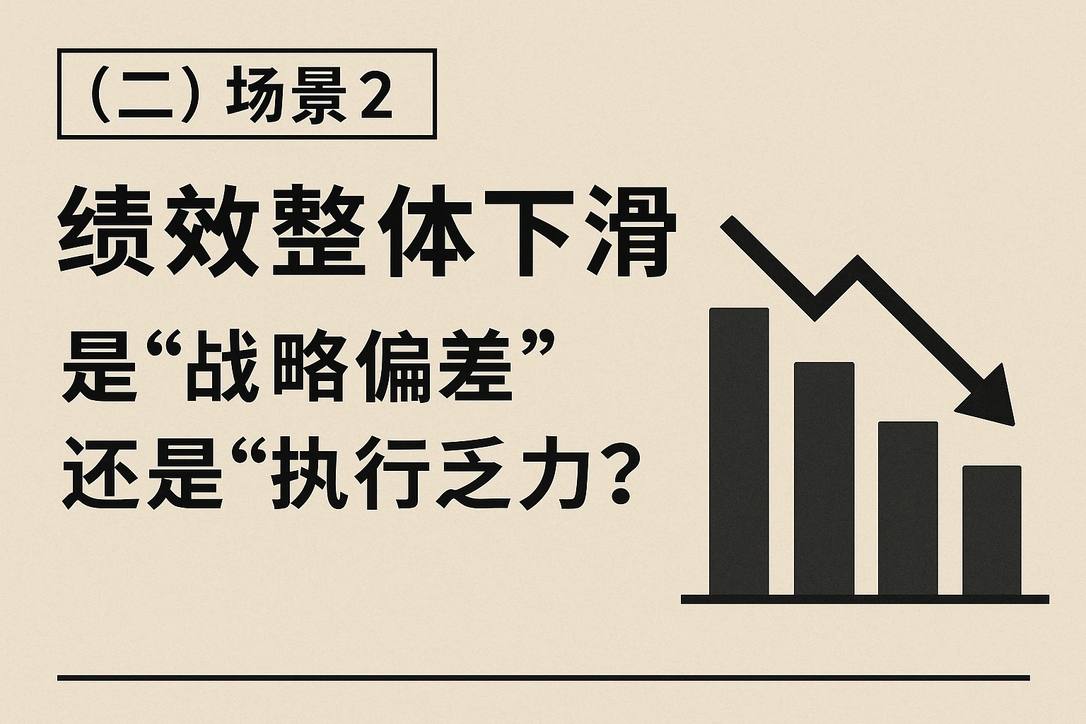 （二）场景2：绩效整体下滑——是“战略偏差”还是“执行乏力”？