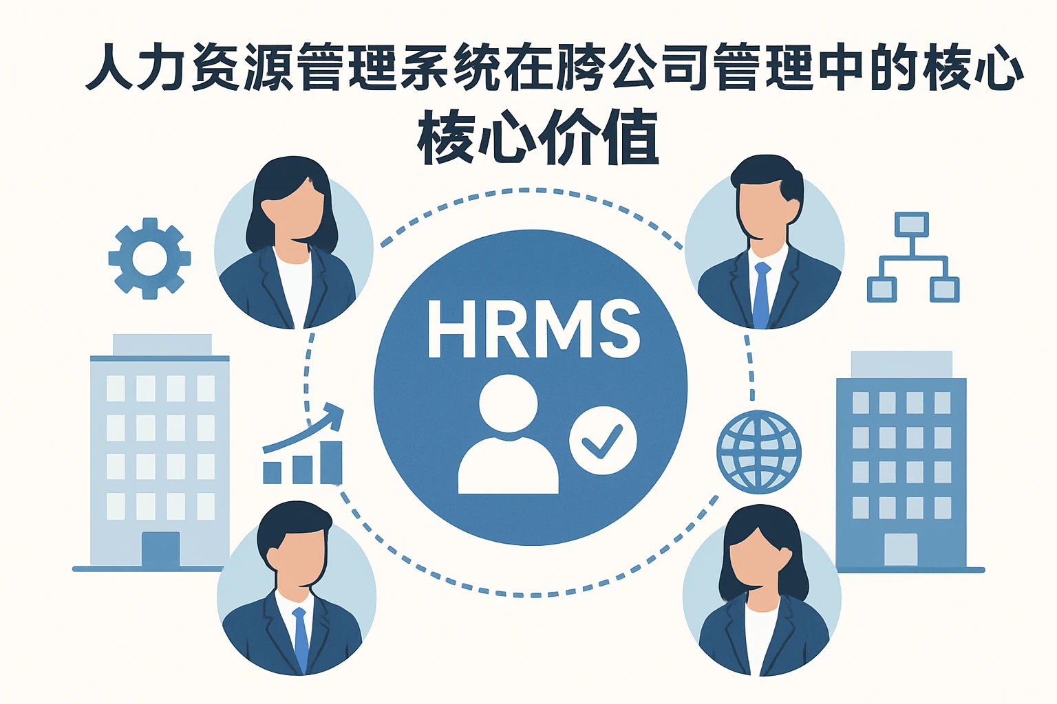 人力资源管理系统在跨公司管理中的核心价值