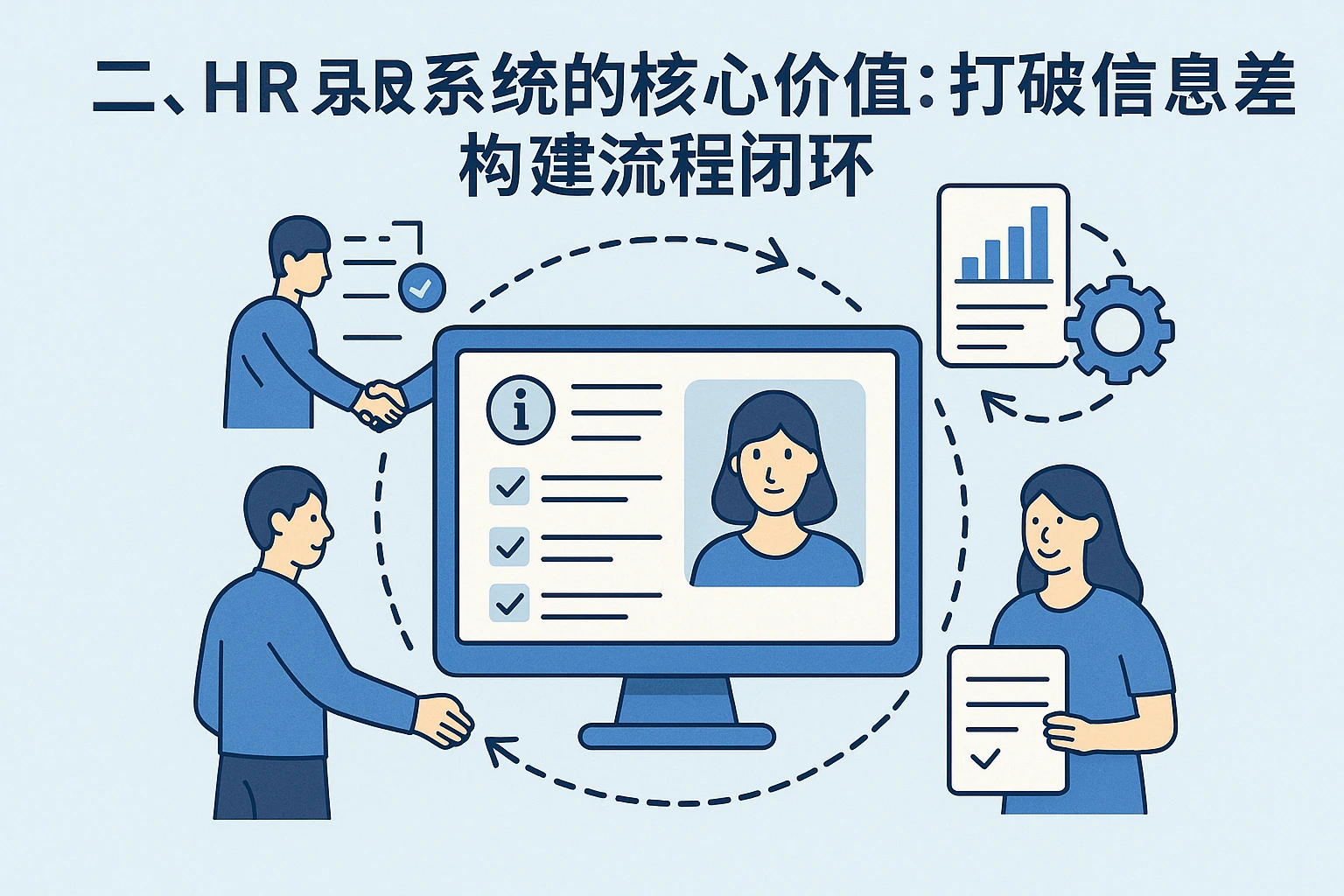 二、HR系统的核心价值：打破信息差，构建流程闭环
