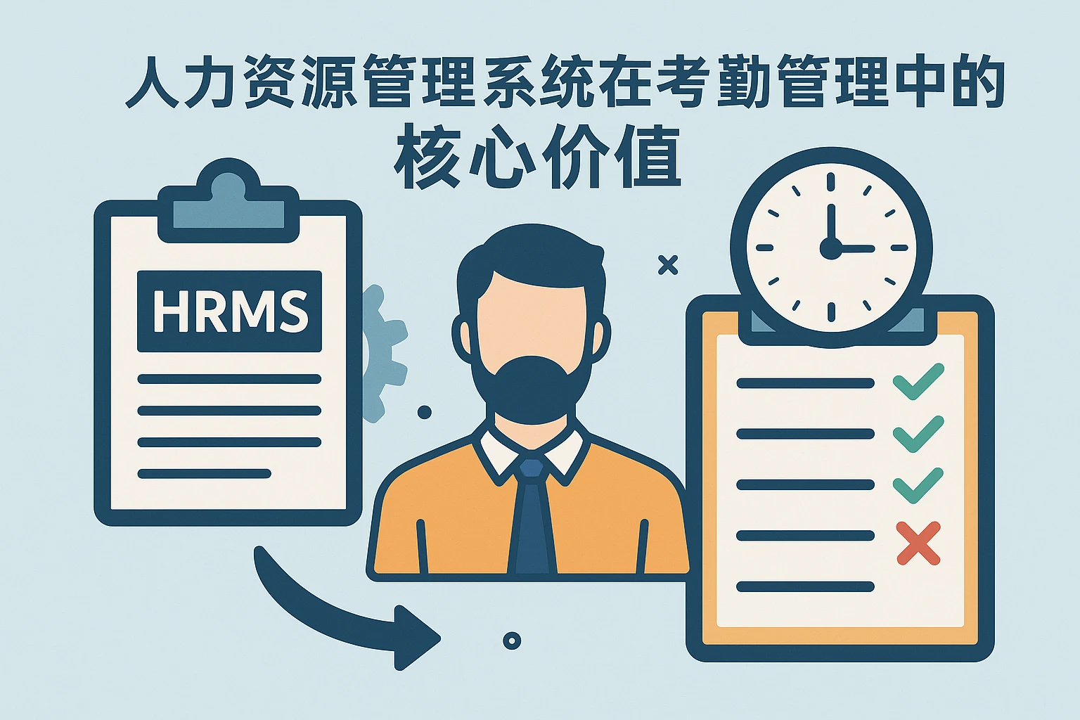 人力资源管理系统在考勤管理中的核心价值